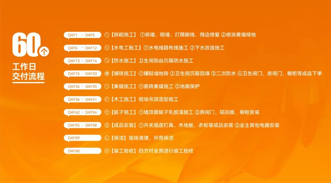 南寧新房裝修如何選裝修公司 南寧新房裝修如何選裝修公司